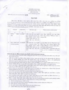 চাঁদপুর জেলা প্রশাসকের কার্যালয় নিয়োগ